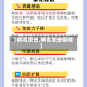 【病毒攻击,病毒攻击喉咙】