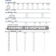 中信建投期货：5月14日农产品早报