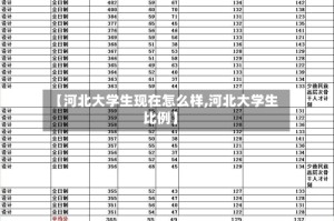 【河北大学生现在怎么样,河北大学生比例】