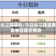 今日长江铝锭价/今日长江铝锭费用及明日铝价预测