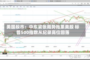 美国股市：中东紧张局势拖累美股 标普500指数从纪录高位回落