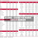 长江有色：20日锡价下跌 资金博弈加剧现货情绪偏谨慎