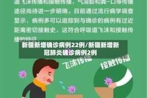 新疆新增确诊病例22例/新疆新增新冠肺炎确诊病例2例