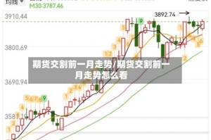 期货交割前一月走势/期货交割前一月走势怎么看