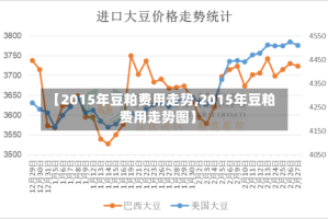 【2015年豆粕费用走势,2015年豆粕费用走势图】