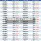 沪铝价费用行情/沪铝费用实时行