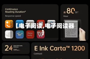 【电子阅读,电子阅读器】
