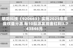 明阳科技（920663）实施2025年年度权益分派 每10股派发现金红利3.743846元