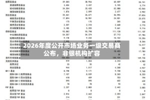 2026年度公开市场业务一级交易商公布，非银机构扩容