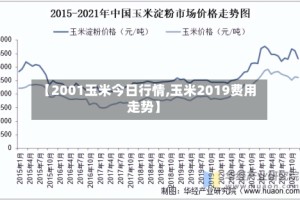 【2001玉米今日行情,玉米2019费用走势】