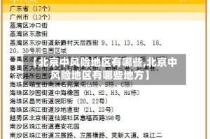 【北京中风险地区有哪些,北京中风险地区有哪些地方】