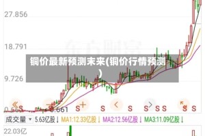 铜价最新预测末来(铜价行情预测)