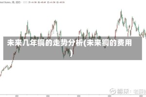 未来几年铜的走势分析(未来铜的费用)