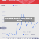 不锈钢铜费用走势图(不锈钢费用行情走势图)