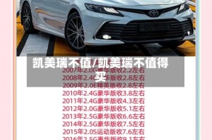 凯美瑞不值/凯美瑞不值得买