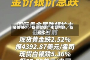 金价银价，持续震荡！水贝市场，新变化→