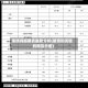 玻璃纯碱期货最新分析(玻璃和纯碱的期货价差)