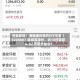 历史新低！港股通创新药ETF华宝（520880）延续高溢价，近10日获超6.2亿元逆市加仓！