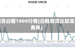 期货白糖1909行情(白糖期货比较高费用)