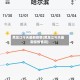 黑龙江今天最新疫情(黑龙江今天最新疫情情况)