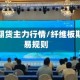 纤维板期货主力行情/纤维板期货交易规则