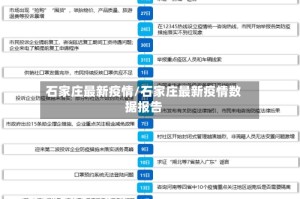 石家庄最新疫情/石家庄最新疫情数据报告