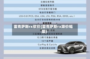 雷克萨斯rx砍价(雷克萨斯rx降价幅度)
