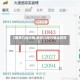 【期货几档行情,期货几档行情比较好】