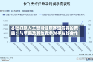 谷歌打赢人工智能健康赛道竞赛的策略：与苹果及其他竞争对手友好合作