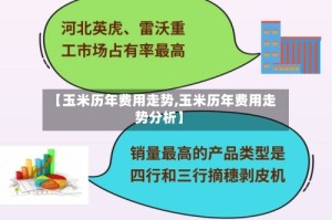 【玉米历年费用走势,玉米历年费用走势分析】