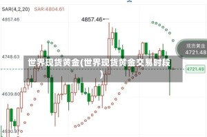 世界现货黄金(世界现货黄金交易时段)