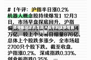防守板块逆势走高 A股节前谨慎情绪升温