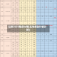 红枣2005期货行情(红枣期货行情分析)