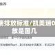 08凯美瑞排放标准/凯美瑞08款排放是国几