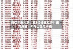 两倍牛股大跌，超8亿资金抢筹！主力资金，大幅出逃电子股