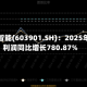 永创智能(603901.SH)：2025年净利润同比增长780.87%