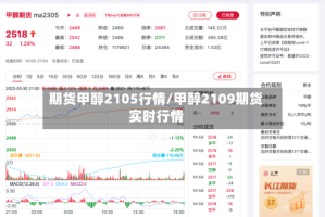 期货甲醇2105行情/甲醇2109期货实时行情