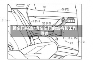 轿车门构造/汽车车门的结构和工作原理