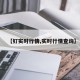 【钌实时行情,实时行情查询】