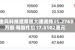 金风科技遭摩根大通减持35.2763万股 每股作价17.3102港元