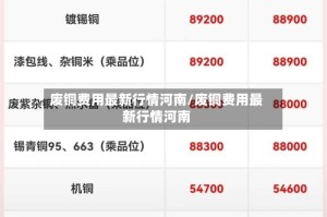 废铜费用最新行情河南/废铜费用最新行情河南