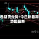 今日热卷期货走势/今日热卷期货走势图最新