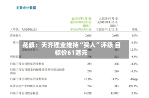 花旗：天齐锂业维持“买入”评级 目标价61港元