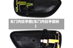 车门内拉手图(车门内拉手图标)