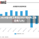 2024年4月工作日(2021年4月工作日有几天)