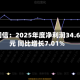 江苏国信：2025年度净利润34.65亿元 同比增长7.01%