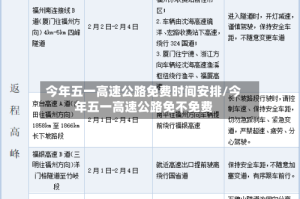 今年五一高速公路免费时间安排/今年五一高速公路免不免费