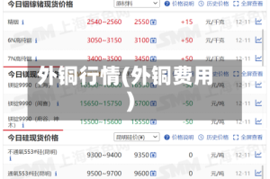 外铜行情(外铜费用)