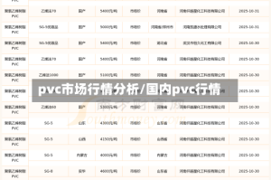 pvc市场行情分析/国内pvc行情