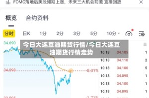 今日大连豆油期货行情/今日大连豆油期货行情走势